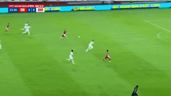 Nhận xét của cầu thủ Indonesia: Đội nhập tịch đang mở rộng trở lại! Thủ môn Serie B đang phụ trách, và các tiền đạo trung tâm của Giải vô địch Anh dẫn dắt đội