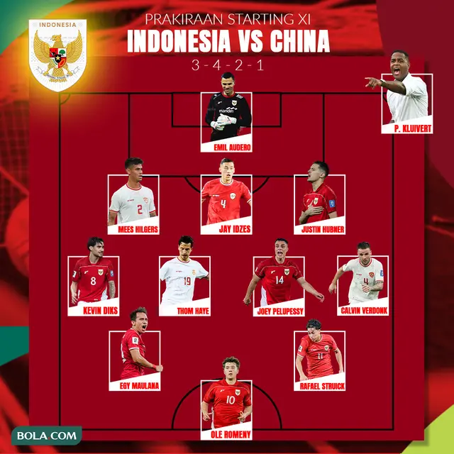 Nhận xét của cầu thủ Indonesia: Đội nhập tịch đang mở rộng trở lại! Thủ môn Serie B đang phụ trách, và các tiền đạo trung tâm của Giải vô địch Anh dẫn dắt đội