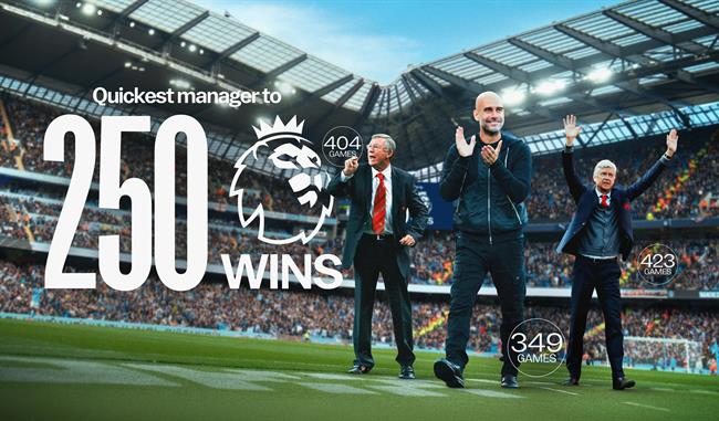 Điểm tin bóng đá sáng 610 Cập nhật chấn thương của Harry Kane 1